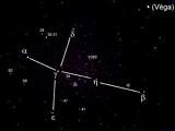 Constellation du Cygne et nom des étoiles